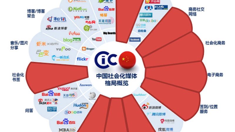 一个靠谱的短视频代运营合作伙伴应具备以下资质：